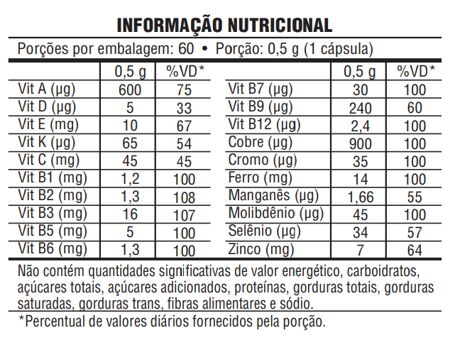 Vitamina A a Z Homem