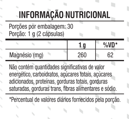 Cloreto de Magnésio
