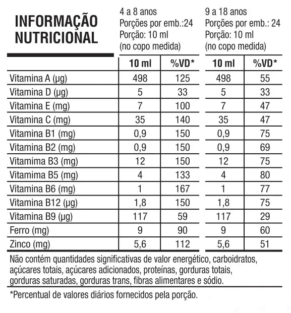 Vitamina A a Z Kids - Xarope 240ml - Conceptvit