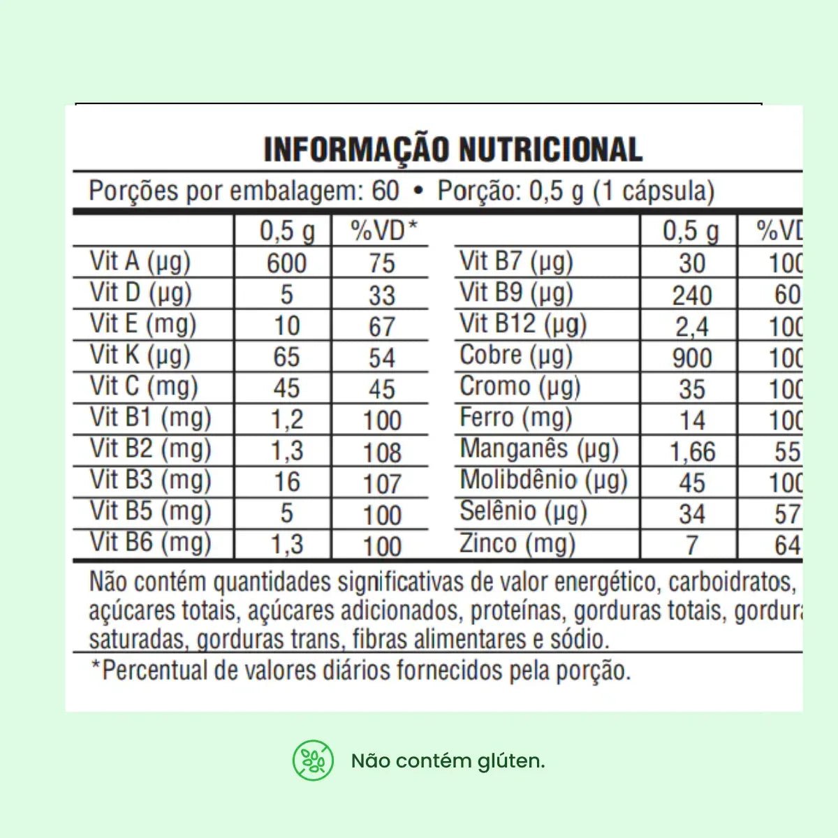 Vitamina A a Z Homem - 60 cápsulas de 500mg - Conceptvit